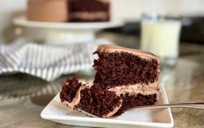 Rich and Delicious Amazon Chocolate Cake